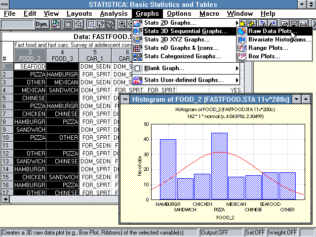 Statistica 4.3 - Graphcs